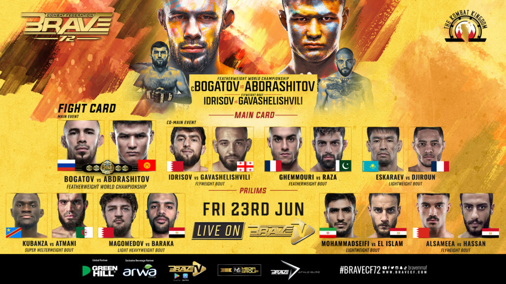 BRAVE CF 72 Full Fight Card: World Title on the Line and Historic Debuts Set for June 23