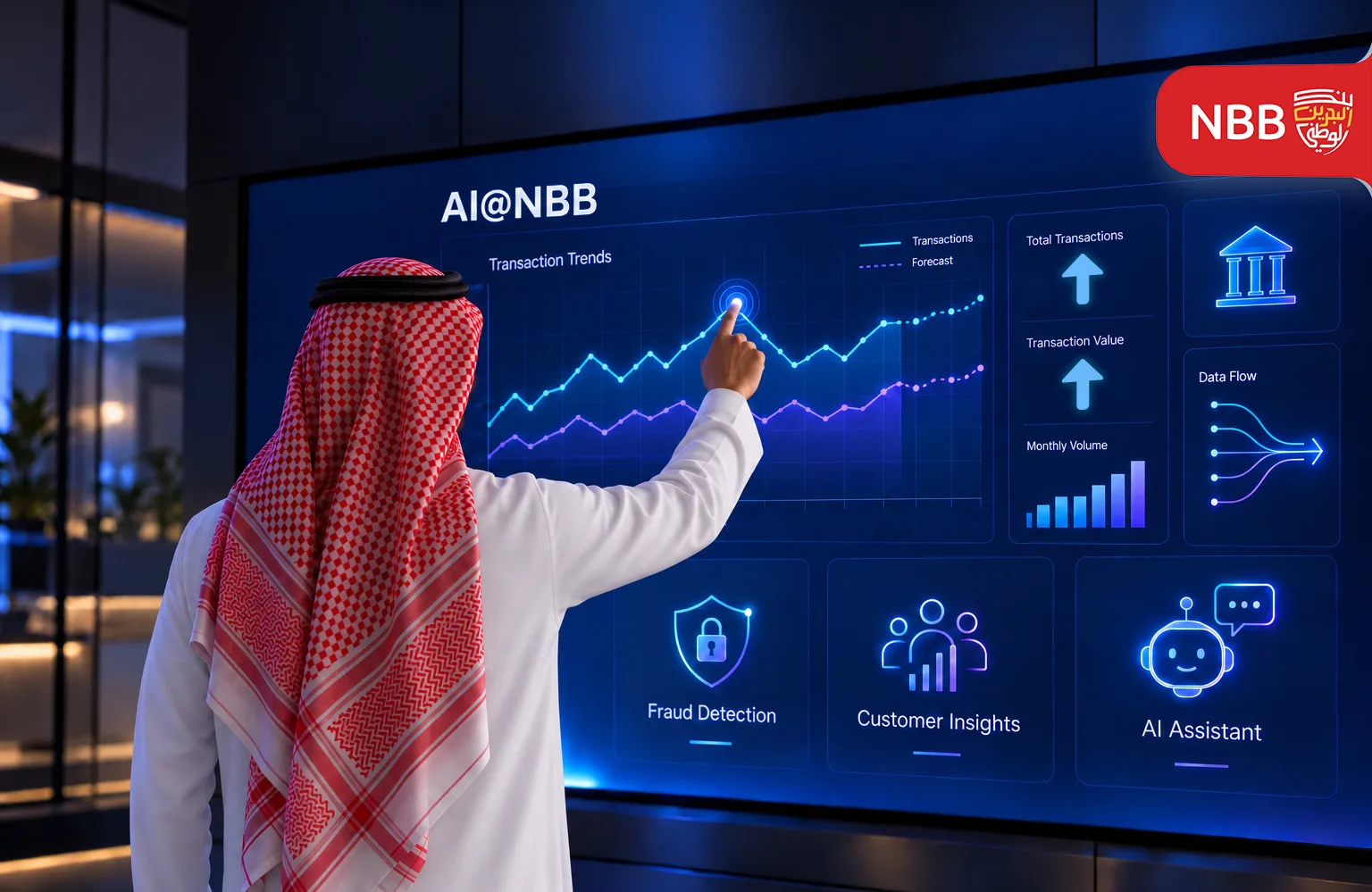Image accompanying this story from BizBahrain